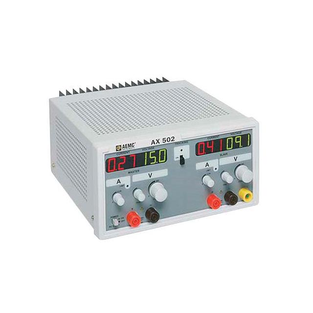 AEMC-AX502