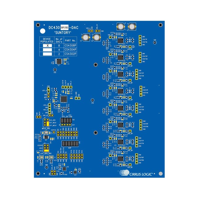 DC4304P-DAC