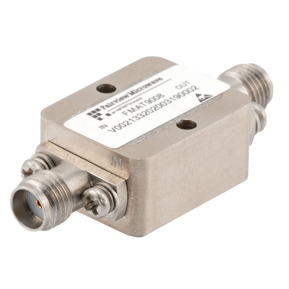 FMAT9008