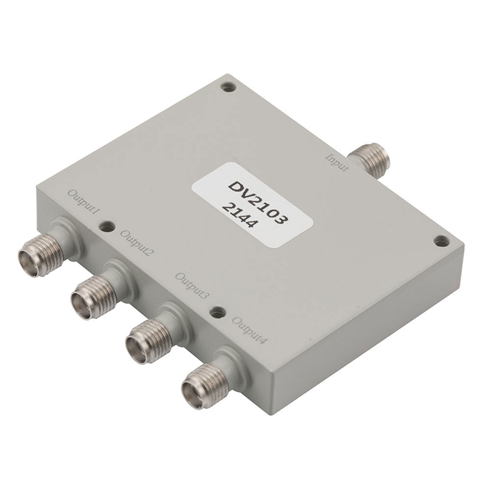 FMDV2103