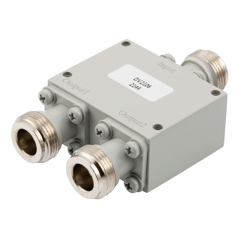 FMDV2106