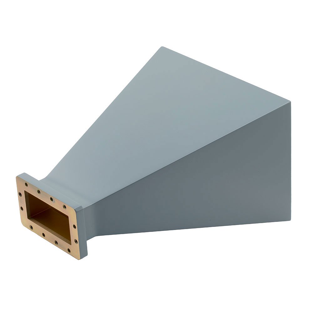 FMWAN284-15