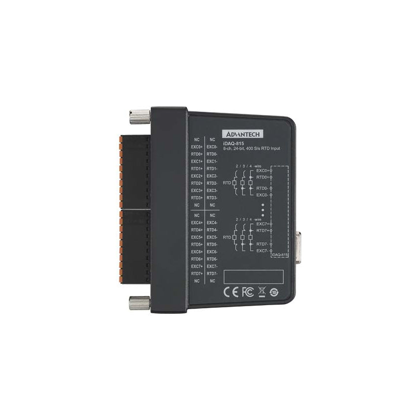 IDAQ-815-AE