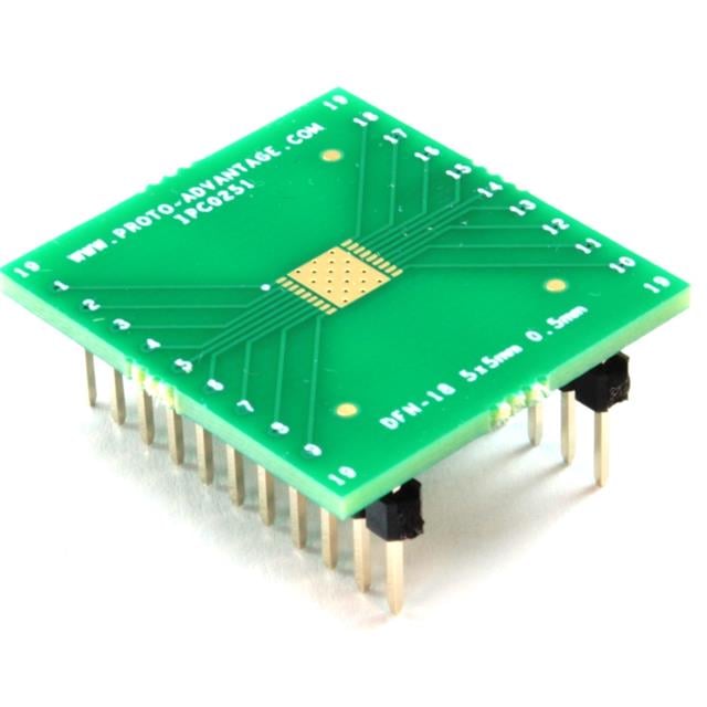IPC0251