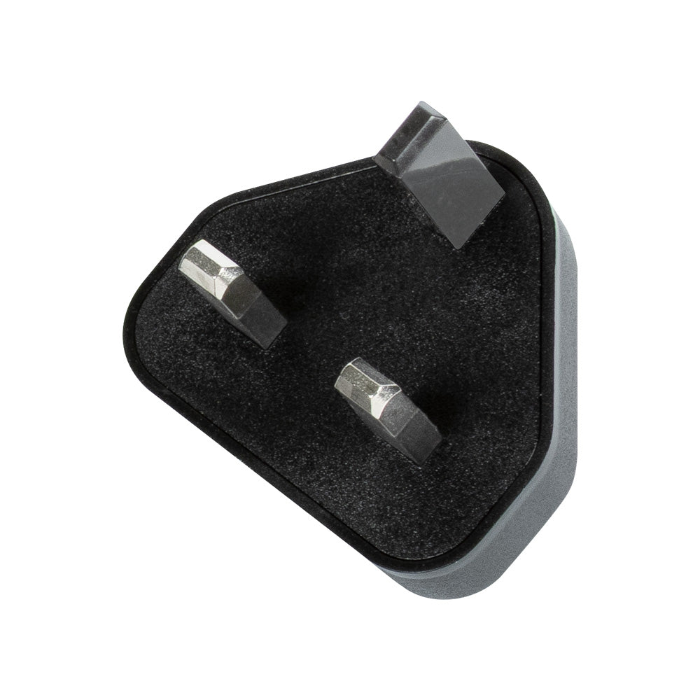 PGW PLUG UK