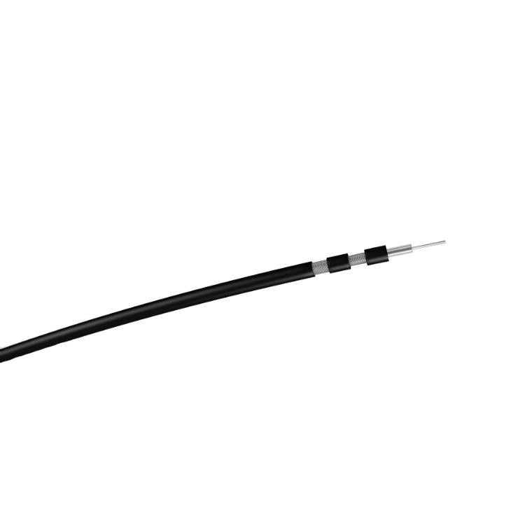 RG55-per-meter