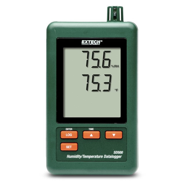 SD500-NIST