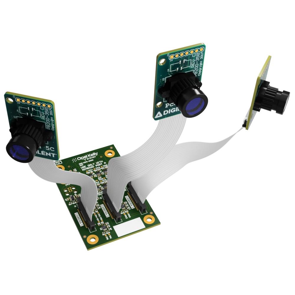 SZG-MIPI-8320