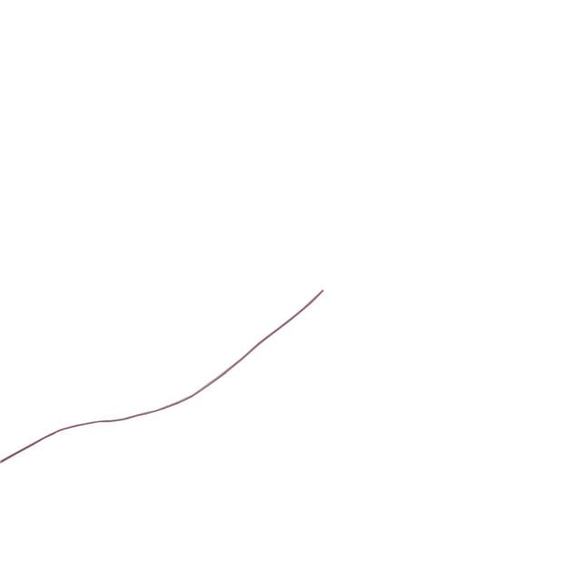 UCA-3019-R-B