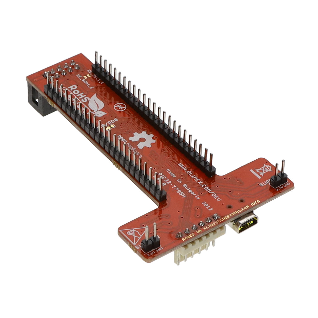 PIC32-T795H