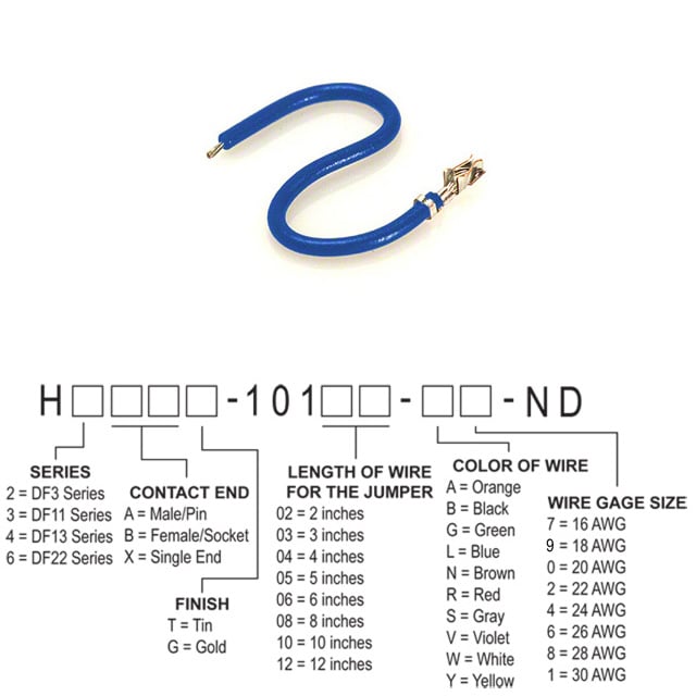 H3BXT-10110-L2