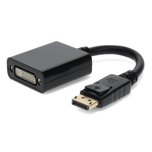 DP2VGA-HDMI-DVI-B-C