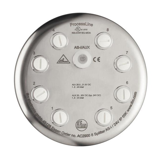 AC2900