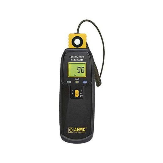 AEMC-CA811