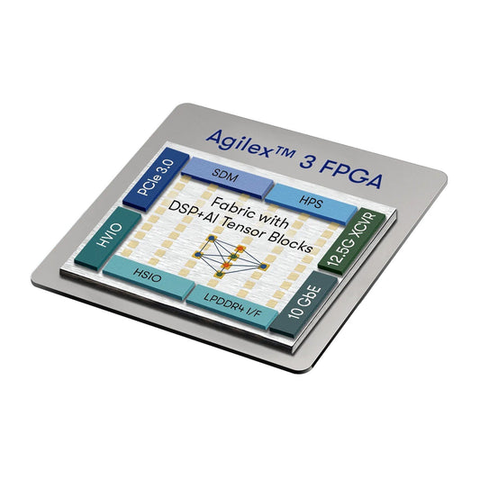 A3CY135BM16AI7S