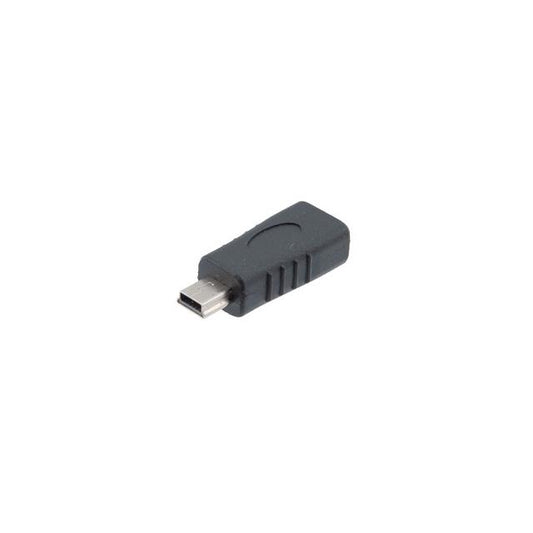 CAU2MINIMICBAD-MF