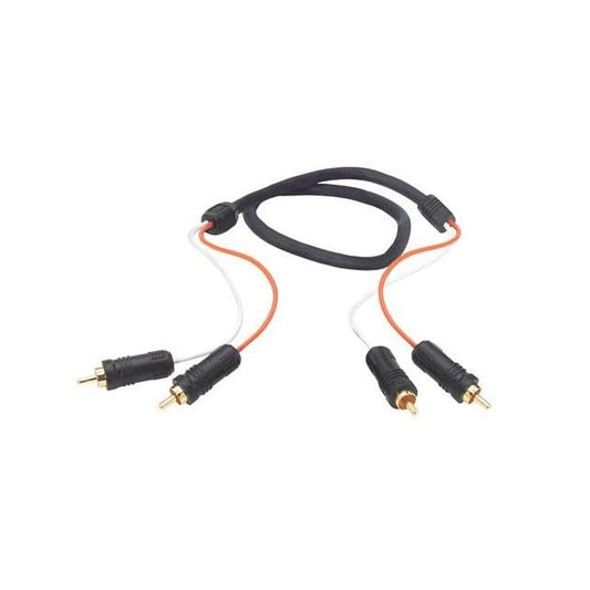 CCR2MM-2