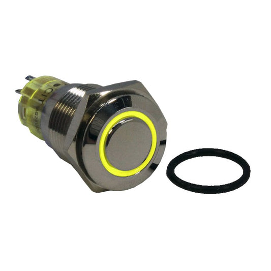 CH1NBSYNS