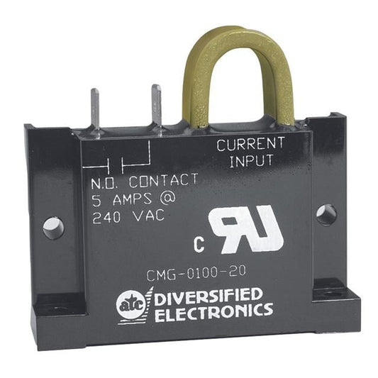 CMG010020