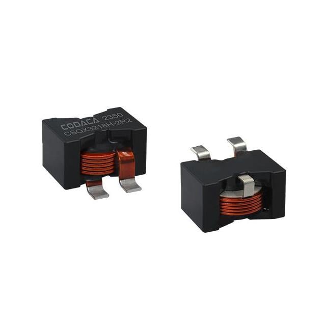 CSQX3218H-1R5MC