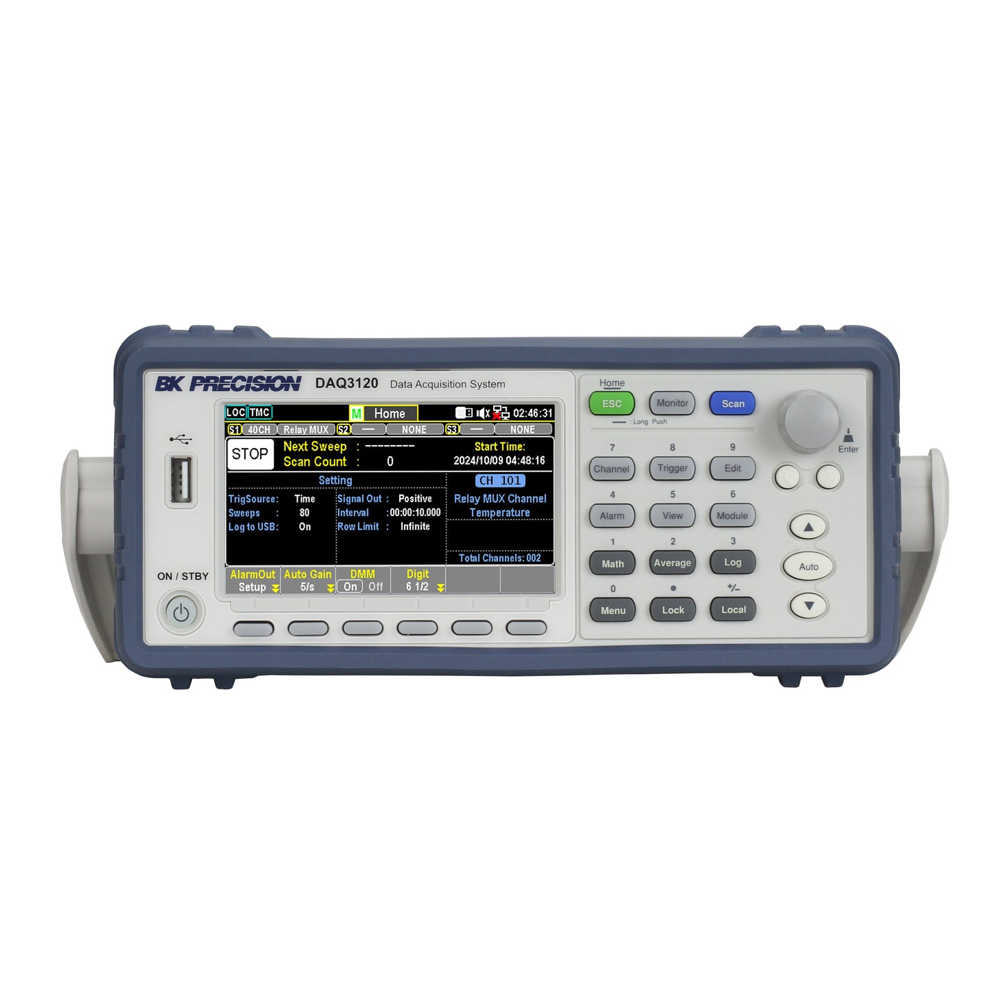 DAQ3120