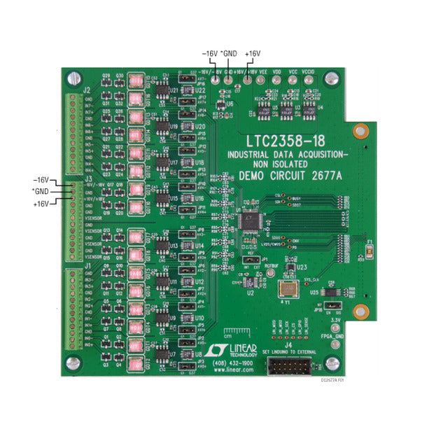 DC2677A