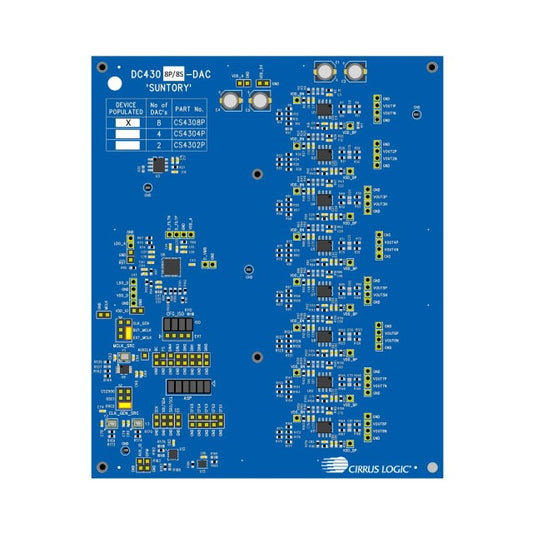 DC4304P-DAC