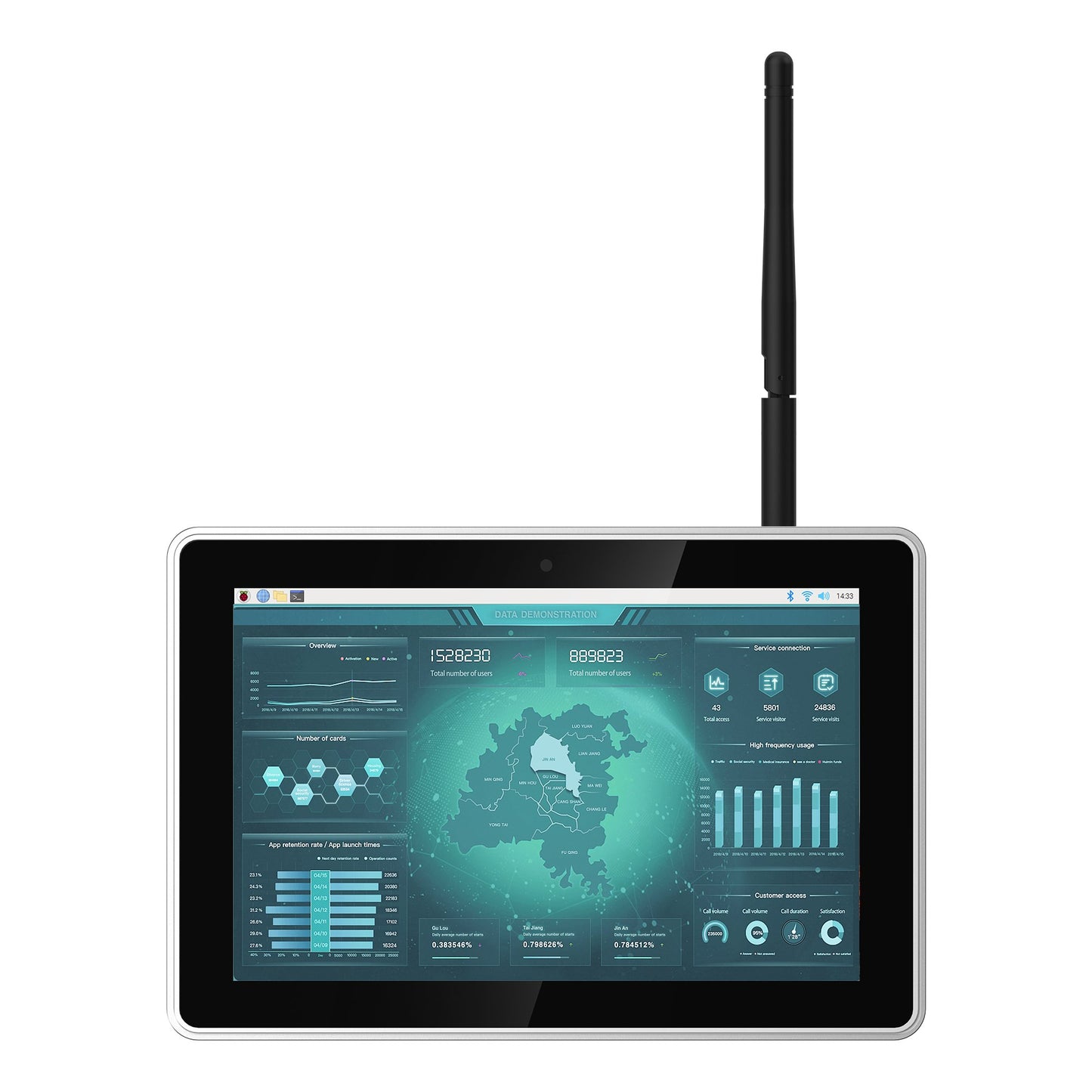ED-HMI2220-070C-12084US