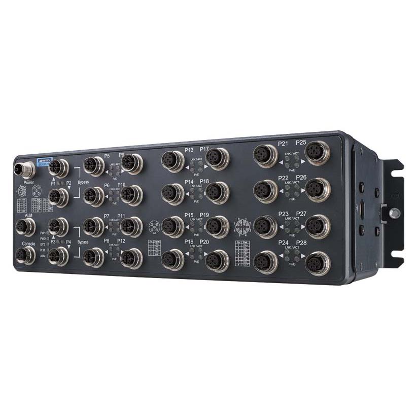EKI-9528G-4GMPW-A