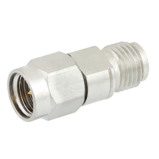 FMAD1024
