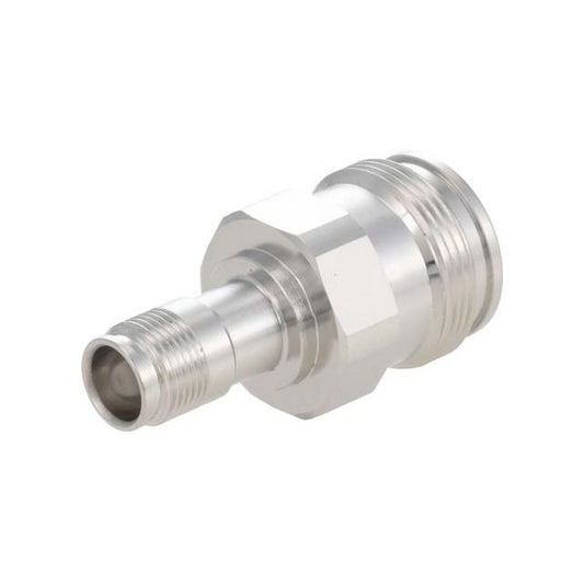 FMAD1702