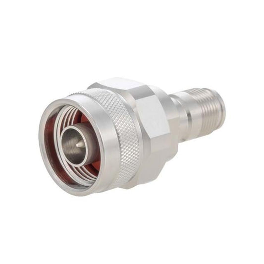 FMAD1705