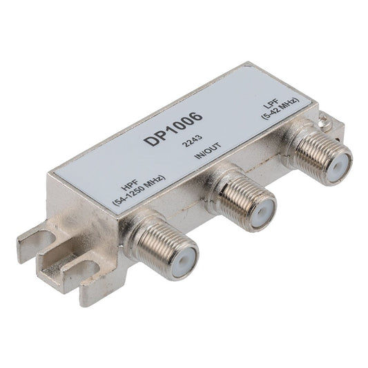 FMDP1006