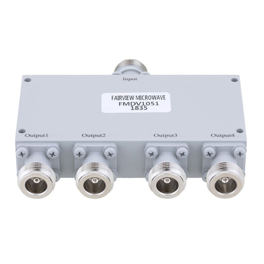 FMDV1051
