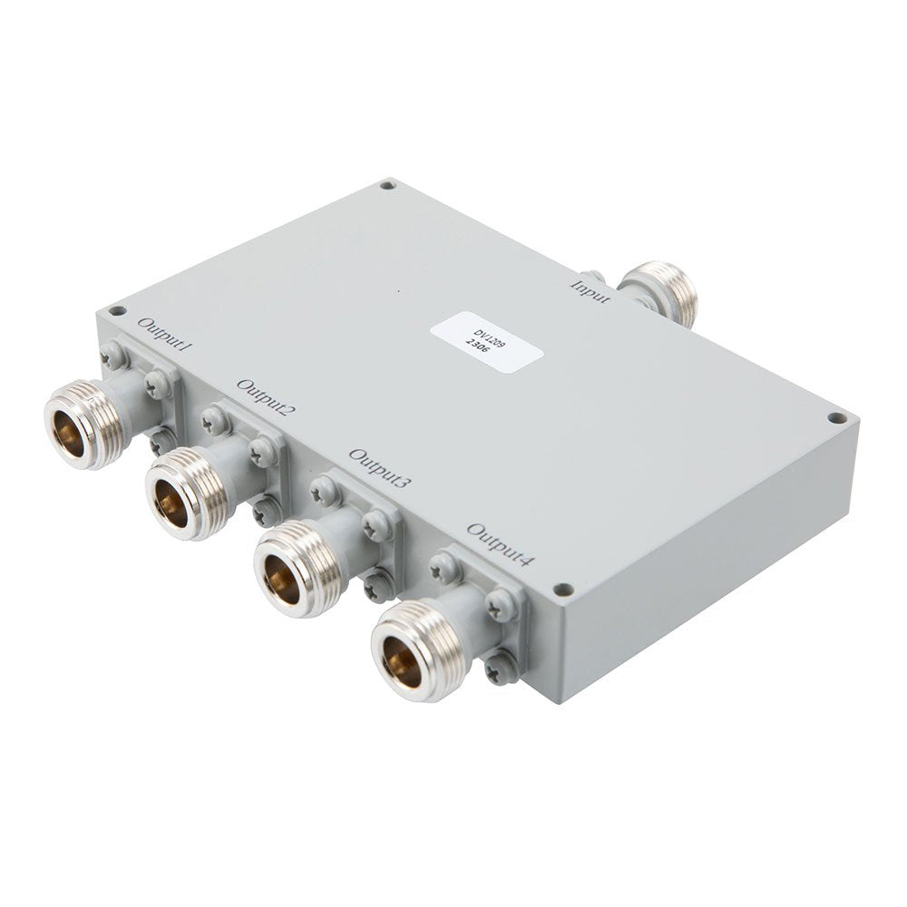 FMDV1209