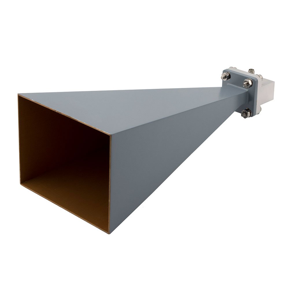 FMWAN090-20SF