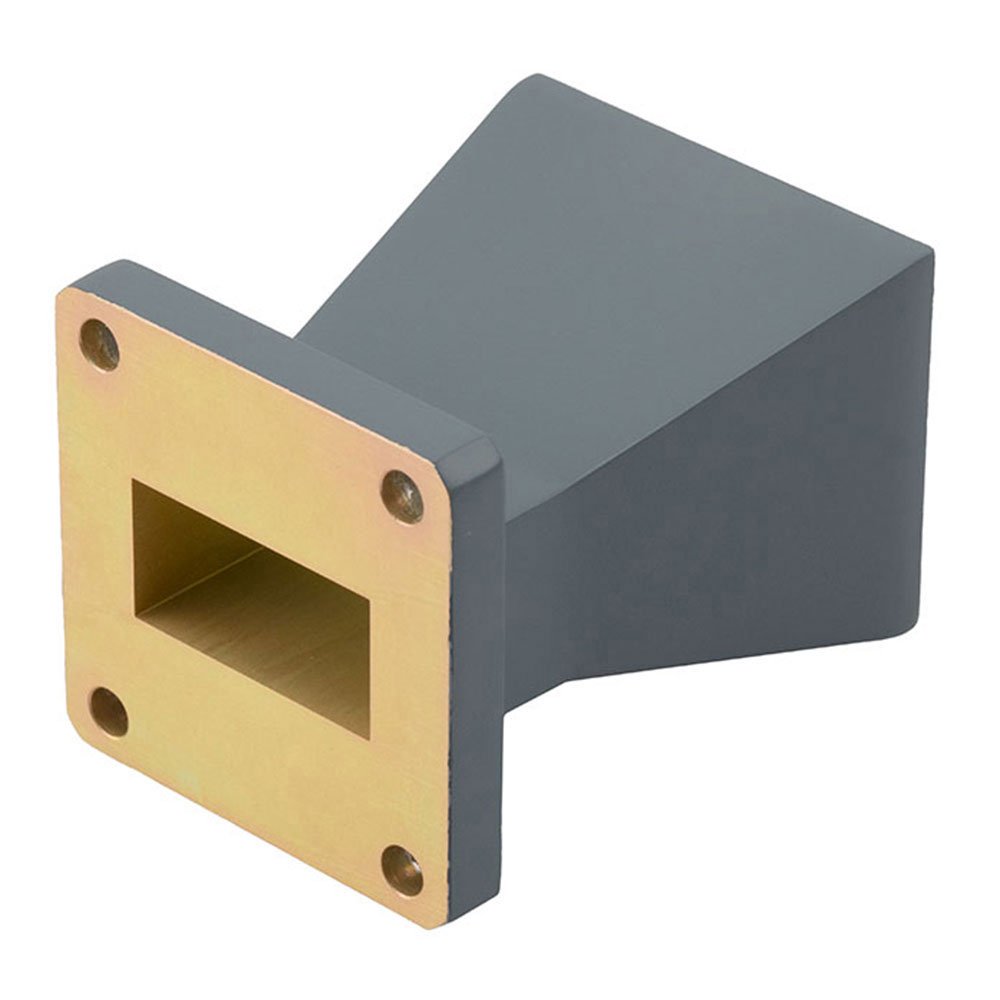 FMWAN102-10
