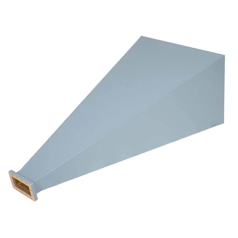 FMWAN284-20
