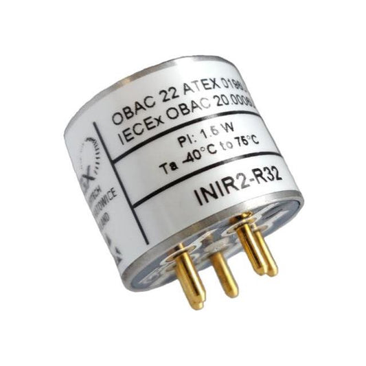 INIR2-R32