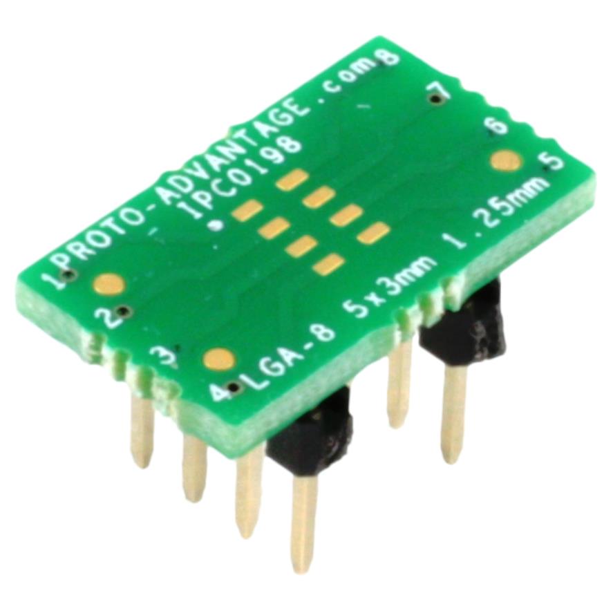 IPC0198