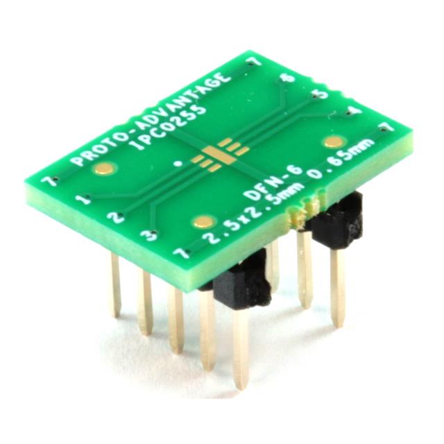 IPC0255
