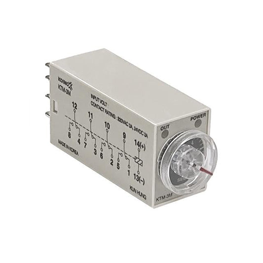 KTM-3M3S-D22