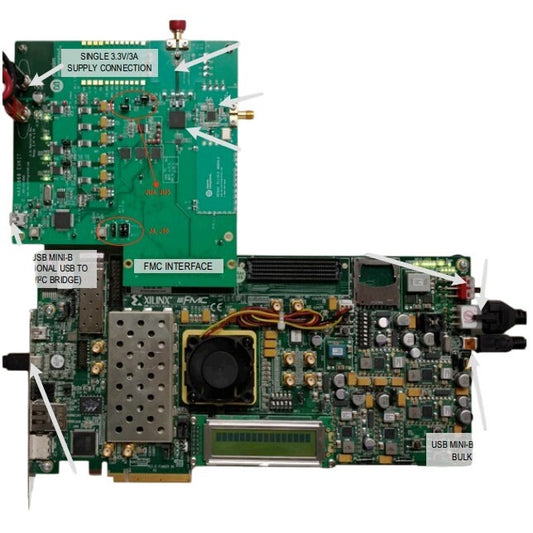 MAX5868EVKIT#