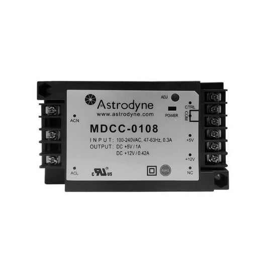 MTCA-0109