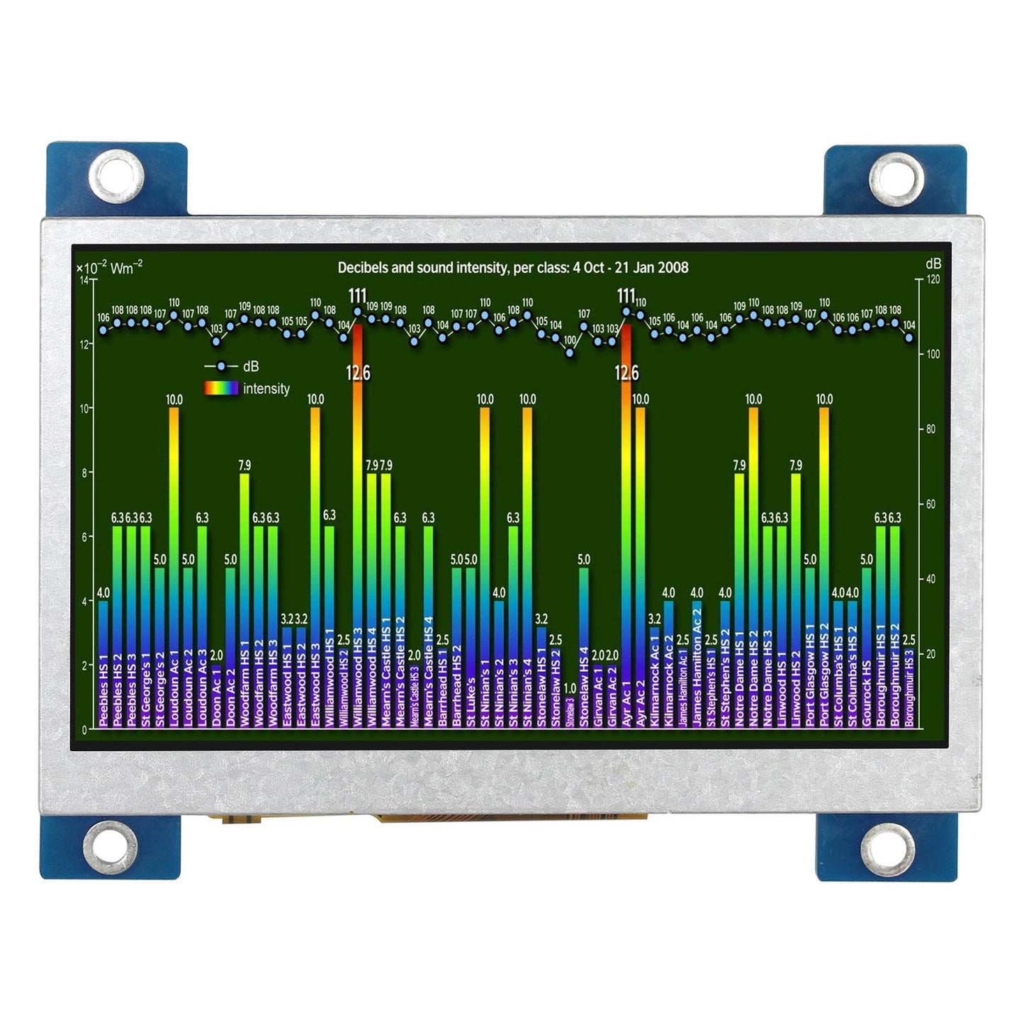 MDT0430GIH-HDMI