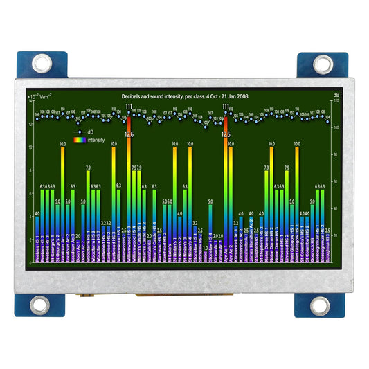 MDT0430GIH-HDMI