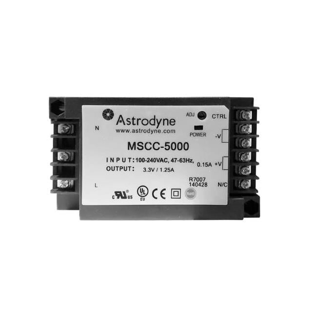 MTCC-5009