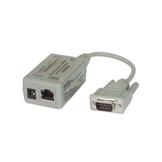 NETPORTDTE