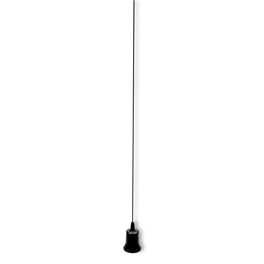 NMO220B