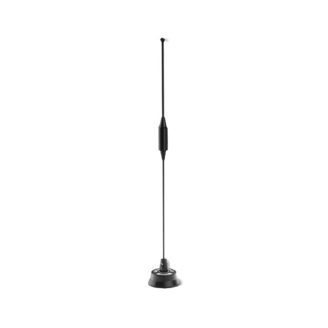 NMOP150/450/800